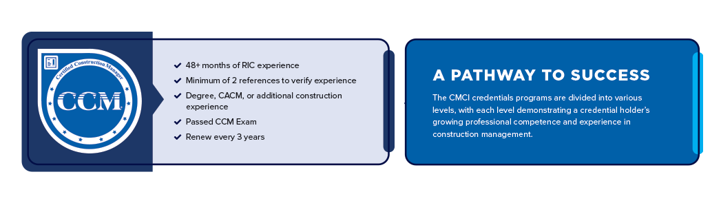 Becoming a CCM Construction Management Association of America